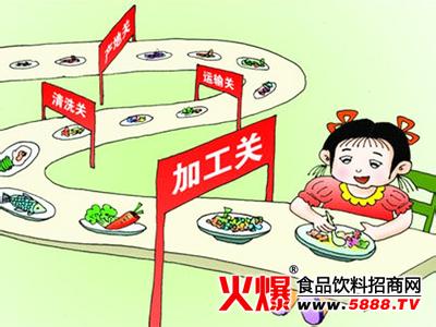 校园食品安全实施方案 学生食品安全工作实施方案_校园食品安全实施方案