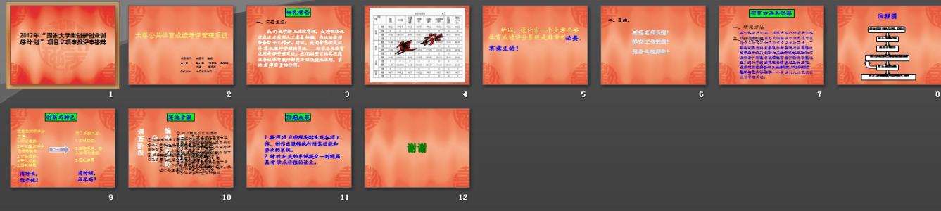 教师创业项目 大学教师创业项目哪些好