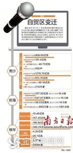 批复的格式及范文 国务院发出的批复范文