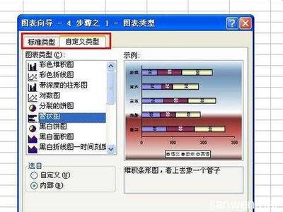 excel图表制作教程 如何用excel画图表的制作教程