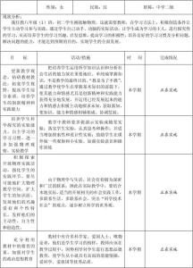 八年级地理教研计划 八年级物理教研计划