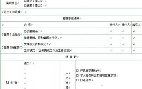 餐厅服务员的辞职报告 服务员辞职报告