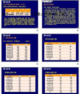 仓库年度工作计划 仓库管理年度工作计划