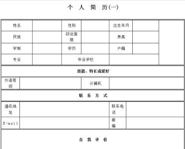 大学生英语简历范文 大学生找工作的英语简历范文