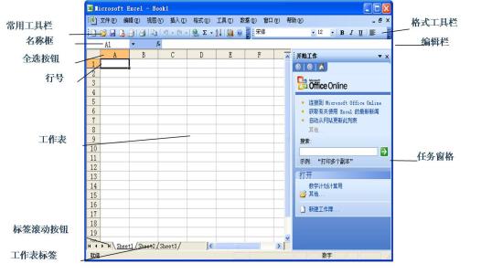 excel2003教程 excel2003软件安装教程