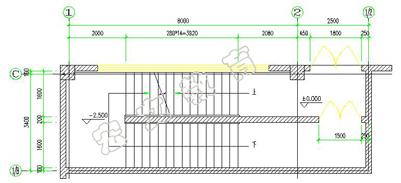 autocad2008图层 AutoCAD 2008文件菜单、图层与楼梯