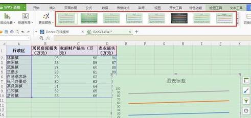 wps表格制作折线图 怎样在wps表格中制作折线图