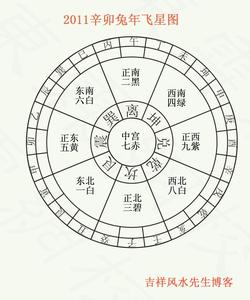 家庭不和睦 家庭不和睦风水有哪些 五大家庭不和睦风水介绍