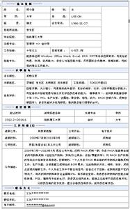 采购主管简历模板 采购主管英文求职简历模板