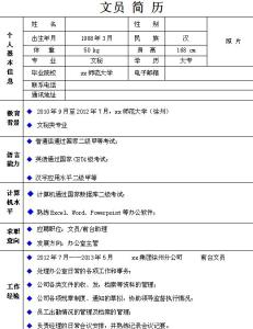 文员简历自我介绍 文员简历的自我介绍