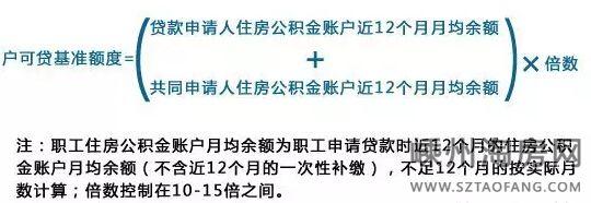 绍兴公积金贷款额度 绍兴首套房公积金贷款额度是多少？能贷多久