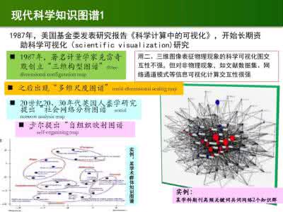 身边的科学小知识 雷的科学知识