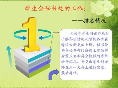 学生会面试自我介绍 面试学生会秘书处自我介绍