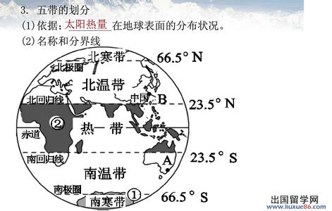 高中地理必考知识点 初一地理必考知识点