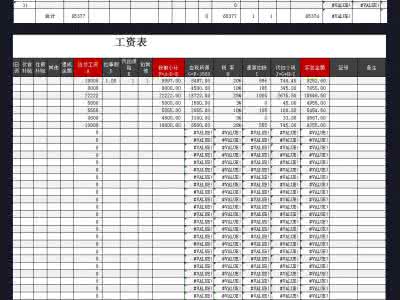 财务做账工资表模板 财务excel工资表怎么做账