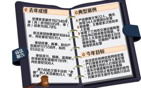 党性修养思想汇报 关于如何提高党性修养思想汇报