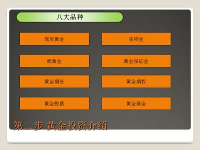 现货黄金投资入门 黄金投资入门知识有哪些