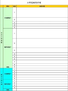 新外贸业务员工作总结 外贸业务员工作总结