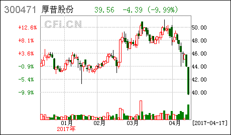 个人销售述职报告范文 销售个人述职报告范文3篇