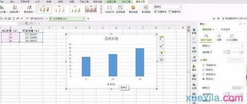 wps柱形图制作 wps表格怎样制作柱形图