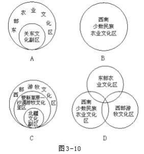 教研组建设的几点思考 浅议对初高中汉语言文学教学的几点思考