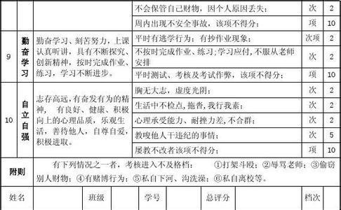 教师个人政治思想总结 教师个人政治思想总结100字