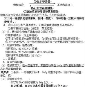 初三化学教师工作总结 初三的化学工作总结