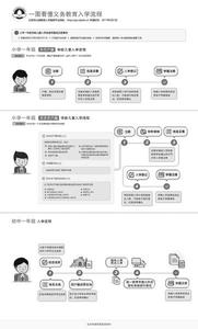 小班第二学期个人计划 小班第一学期个人工作计划