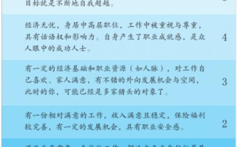 入职自我介绍范文 it入职自我介绍范文