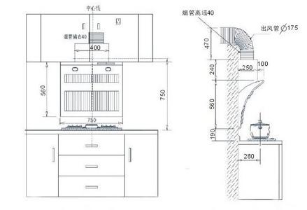 抽油烟机尺寸规格 抽油烟机尺寸规格 抽油烟机哪种好?