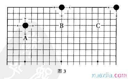 围棋到底怎么玩? 围棋到底怎么玩