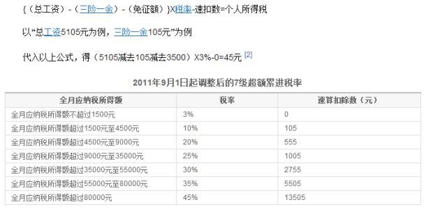 扣税工资的计算公式 最新工资待遇计算公式