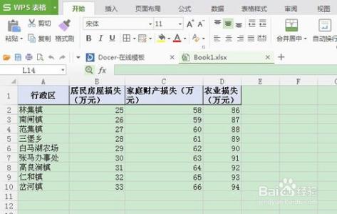 wps表格制作折线图 wps表格如何做折线图