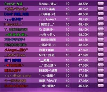 微信网名男4字带符号 不带符号的4个字网名