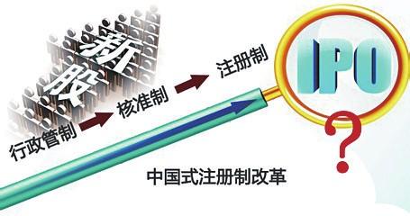 奶粉注册制是什么意思 注册制是什么