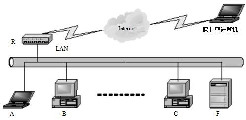局域网无internet访问 怎么控制局域网中计算机对Internet的访问