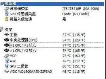 台式机突然关机 台式机老是突然关机怎么处理