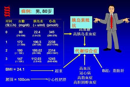 松花粉的功效与作用 巨日花粉的功效和作用