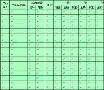 2016市场部销售计划书 2016房地产销售计划书