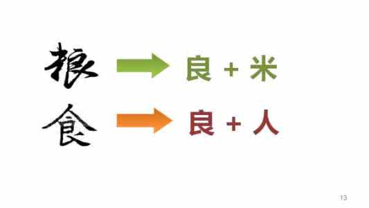 食品与健康论文2000字 食品与健康论文3000字