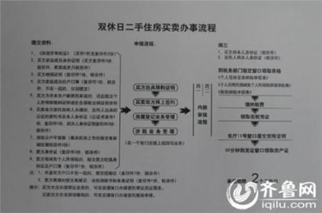 济南首套房证明 济南首套房证明有什么用？什么时候开