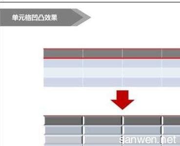 ppt修改表格边框颜色 ppt2013里怎么修改表格边框颜色