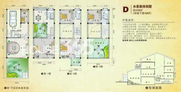 合肥联排别墅 合肥联排别墅面积怎么算?哪种朝向好