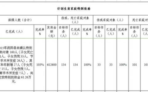 办公室全年工作计划 办公室个人工作计划