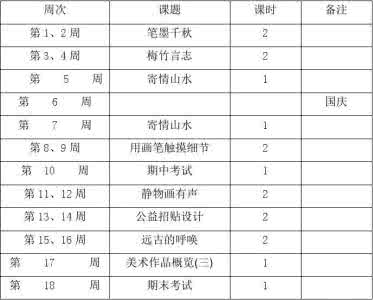 四年级上册科学计划 湘教版四年级科学上册教学计划