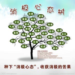 消极心态有几种类型 什么是消极的心态 消极心态的类型