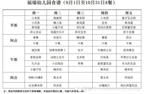 1 3岁幼儿营养食谱 9个月幼儿食谱有哪些，9个月幼儿食谱推荐