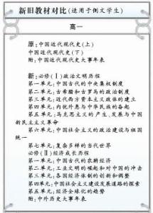 高中历史选修3《走向世界大战》练习试题