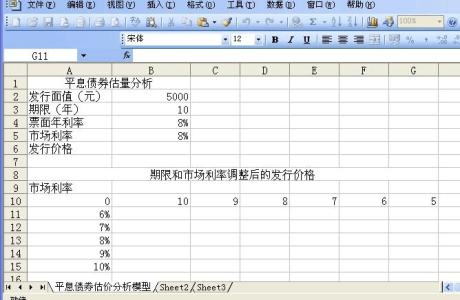 财务管理模拟实训心得 财务管理综合实训心得