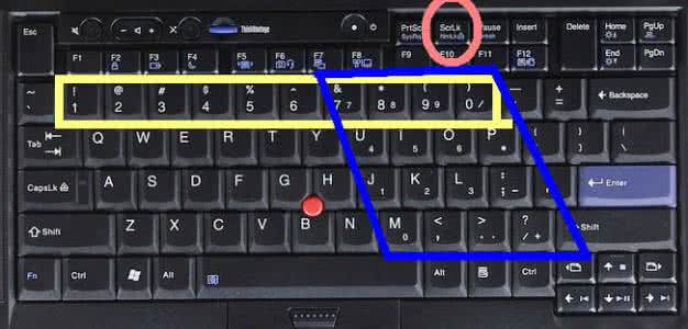 笔记本电脑关闭小键盘 笔记本电脑关闭数字小键盘怎么解决
